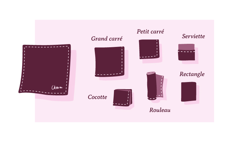 comment-plier-mouchoirs-tissu